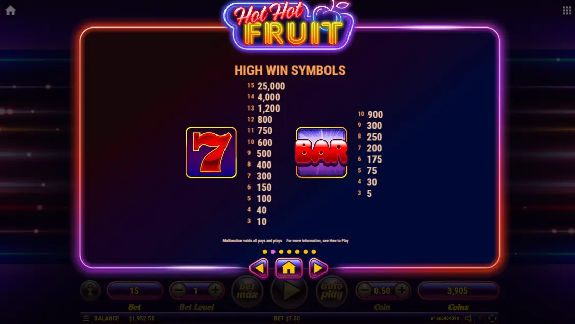Hot Hot Fruit Symbols: Paytable and Mechanics Explained